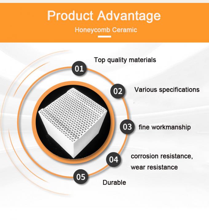 Wysokiej wydajności Rto Miodnicza Ceramic Heater Exchanger Alumina Cordierite Ceramic Honeycomb Thermal Storage Monolith 1