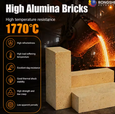 Rongsheng Wysokotemperaturowe Wysokopoliminowe Cegły LZ-55 LZ-65 LZ-75 Firebrick 1770C Ciężkoodporne Cegły Odrębne Do Pieca Pieca