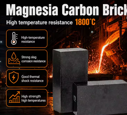 Rongsheng ogniotrwałe cegły węglowe magnezyjne wysokiej temperatury 1800°C cegły węglowe magnezyjne dla Eaf i konwerter