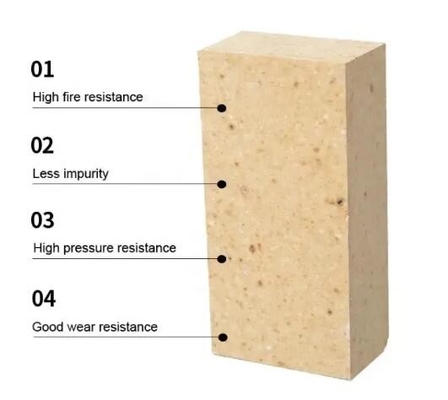 Wysokotemperaturowy piecowiec Alumina Firebrick Sk34 Sk36 Sk38 Refractory High Alumina Bricks Cena