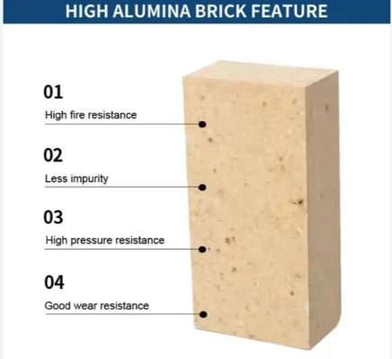 Wysokiej jakości Al2O3 45-80% Alumina